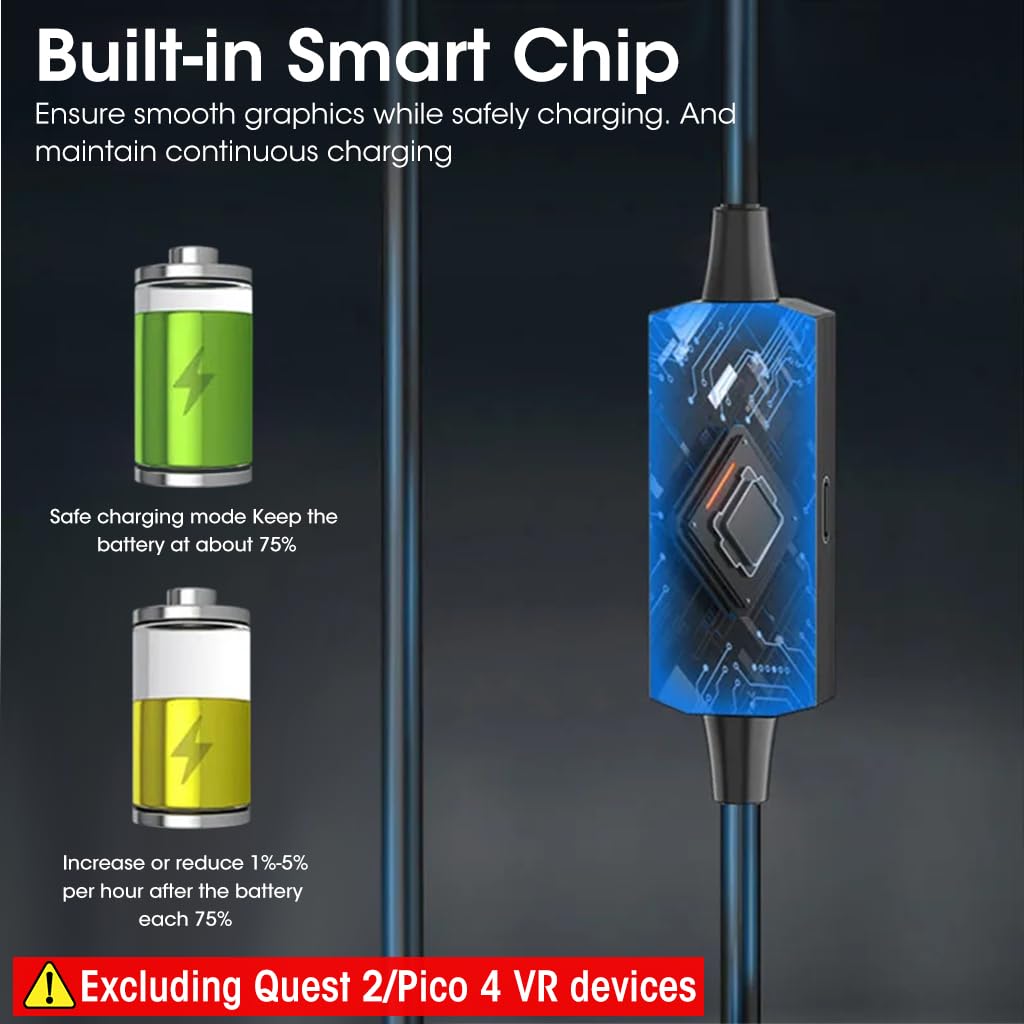 Zeitel Link Cable for Oculus Quest 2 featuring Smart Chip and 16.4 ft Length | 5Gbps Data Transfer