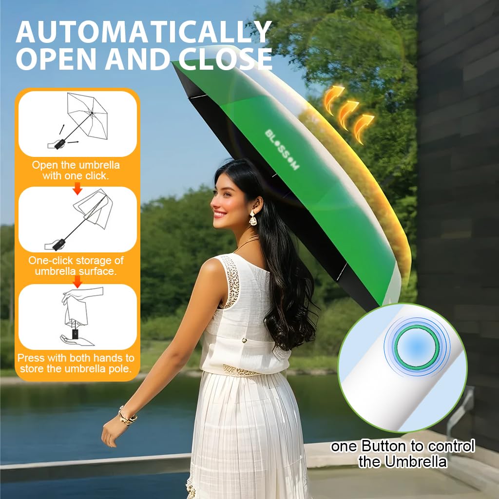 Venzina Sun Umbrella for Travel with Automatic One Touch Open and Fiberglass Ribs | UPF 50+ Black Coated Liner in Gradient Light Purple