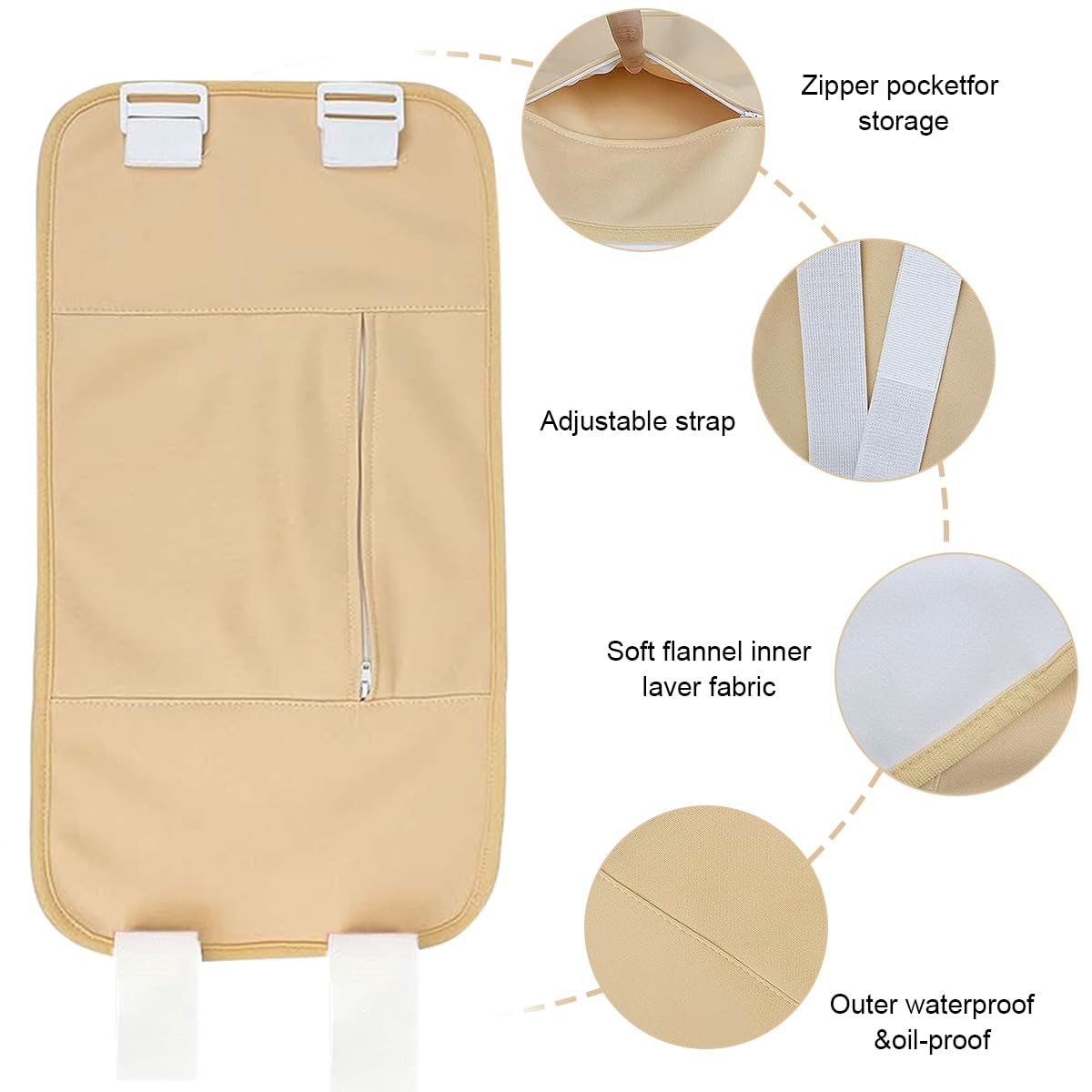 HANNEA Castor Oil Pack Wrap Kit for Liver Detox and Full Body Care 18PCS | Organic Cotton Reusable Pads with Adjustable Elastic Strap