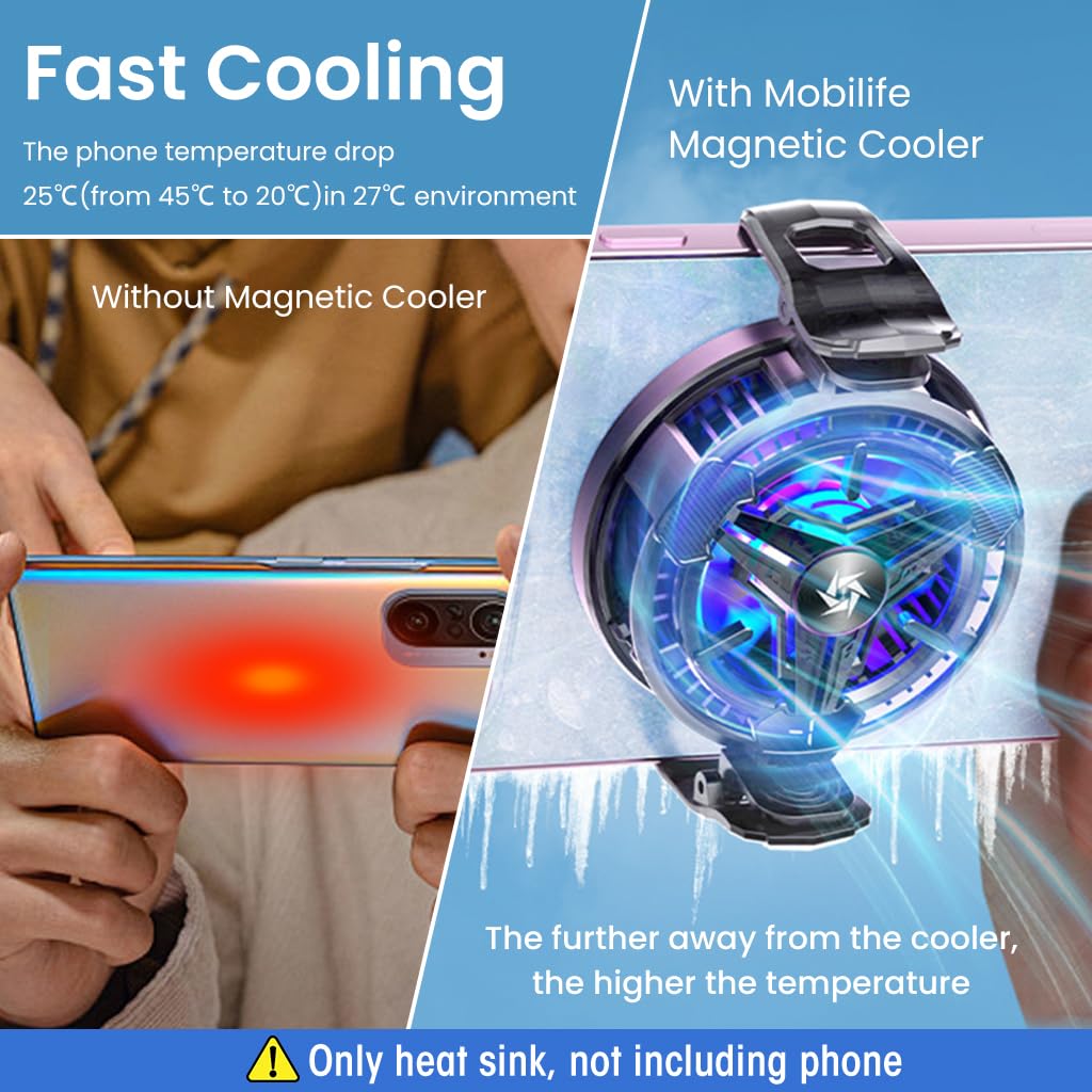 ZORBES Phone Cooler Gaming Fan,Phone Cooler For Gaming,Led Gaming Mobile Cooler Fan With Digital Display,Phone Radiator Case For Iphone Android Smartphones From 4.5-7In,Phone Cooler For Live Streaming