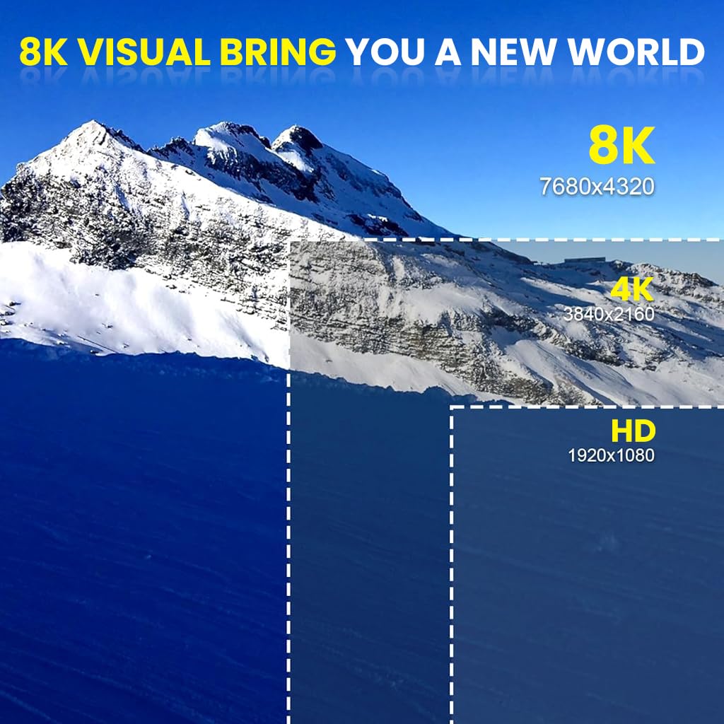 Verilux HDMI Connector for 8K@60Hz Displays featuring Female to Female 2.1 Extension Adapter