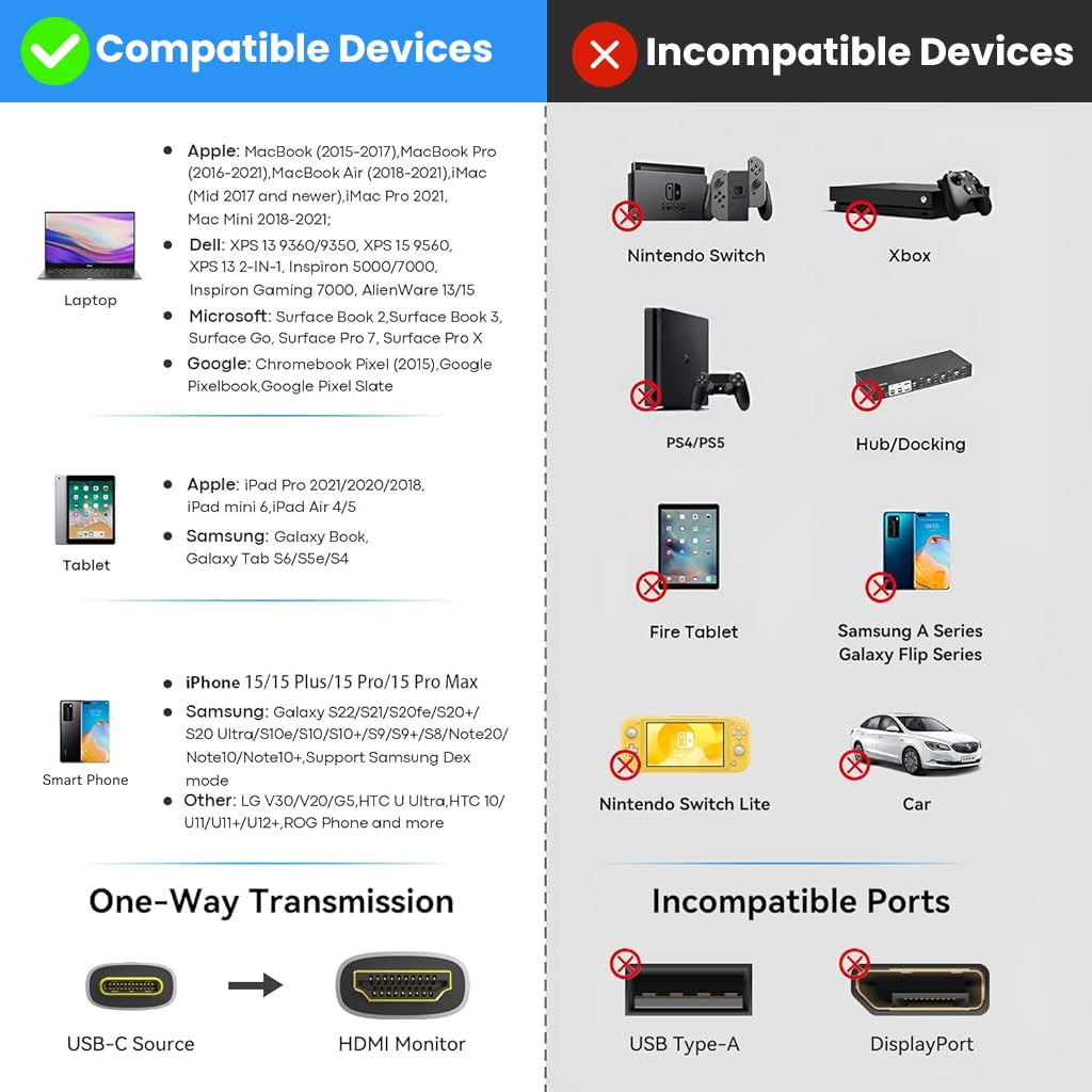 Verilux USB C to HDMI Cable 1m for Laptop and Monitor with 8K 60Hz HDR | Aluminum Alloy Connector