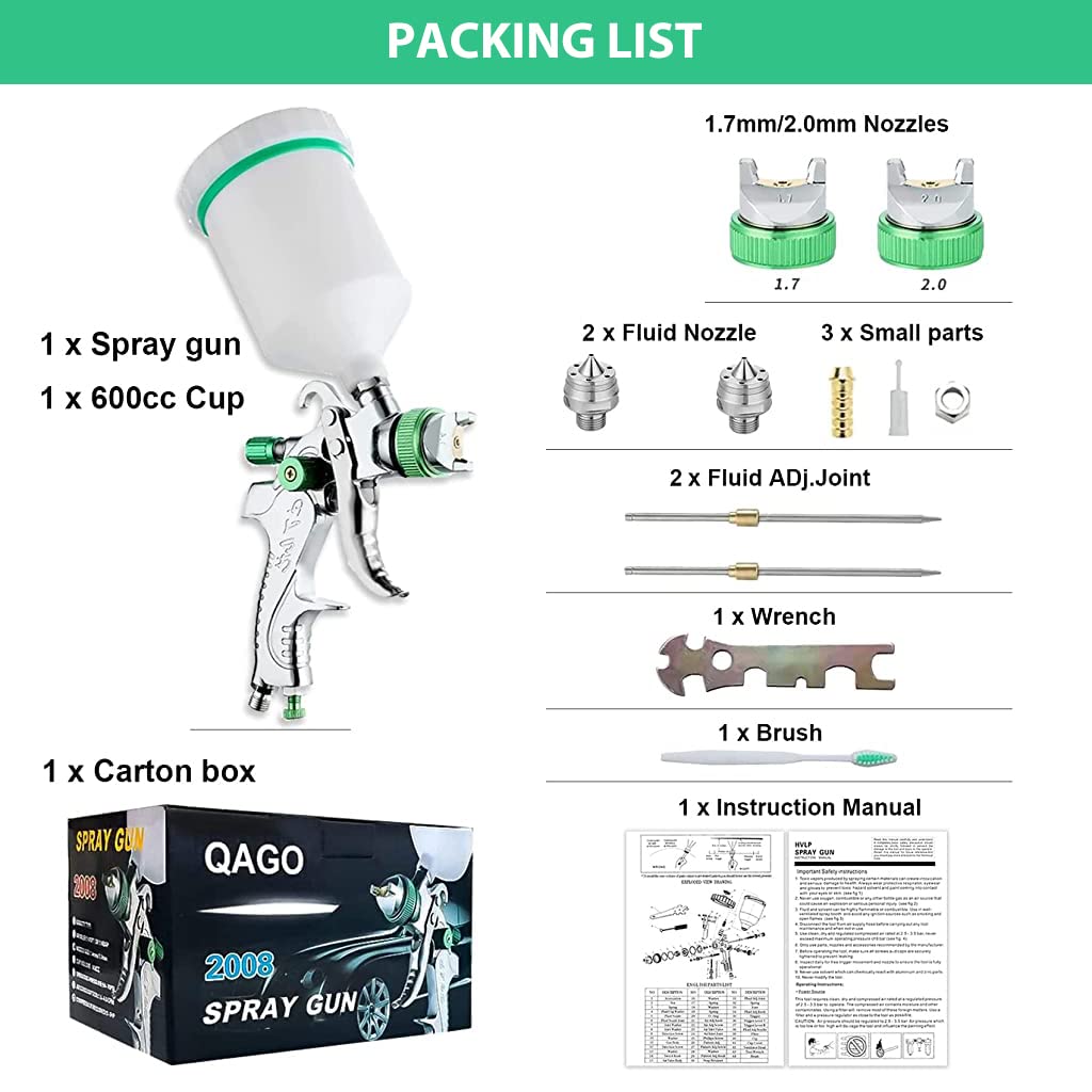 Supvox® Paint Spray Gun Set For Painting Machine, Spray Paint Gun With 3 Nozzles 1.4/1.7/2Mm And 600Cc Cups, Adjustable Spray Gun For Car Primer, Furniture Finish, Leather Finish, Green