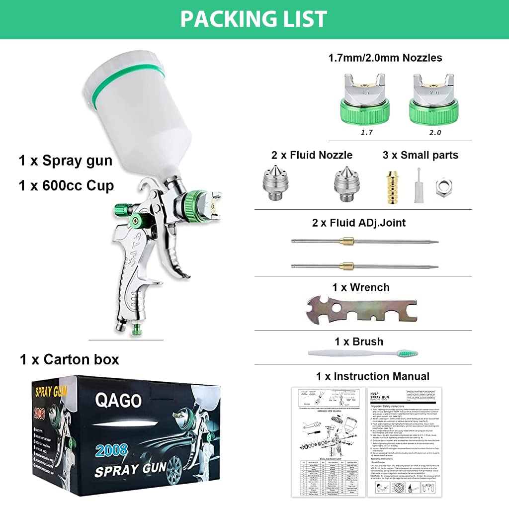 Supvox Paint Spray Gun Set for Car and Furniture Painting with 3 Nozzles 600cc Cup | Adjustable Ergonomic Handle