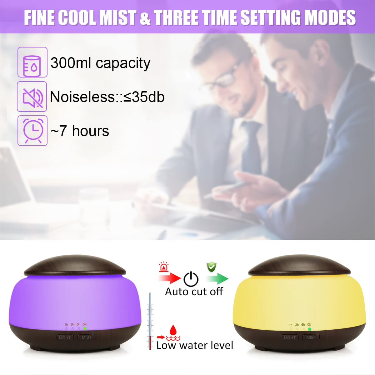 Aroma Diffuser for Home with 300ml Tank and 26dB Ultrasonic Design | 7‑Color LED Humidifier