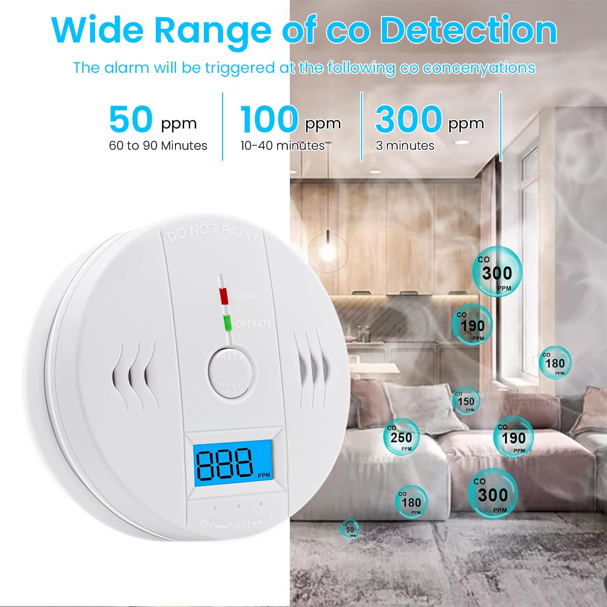 HASTHIP® Carbon Monoxide Detector Alarm 85DB Replaceable Battery-Operated Carbon Monoxide Alarm Detectors with Digital Display & LED Lights CO Alarm Device for Kitchen Bathroom (Battery NOT Included)