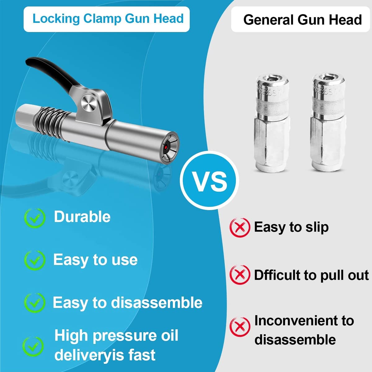 Grease Gun Coupler for 1/8 in NPT Fittings with 6 Jaw Lock and 10000 PSI Quick Release | Alloy Steel