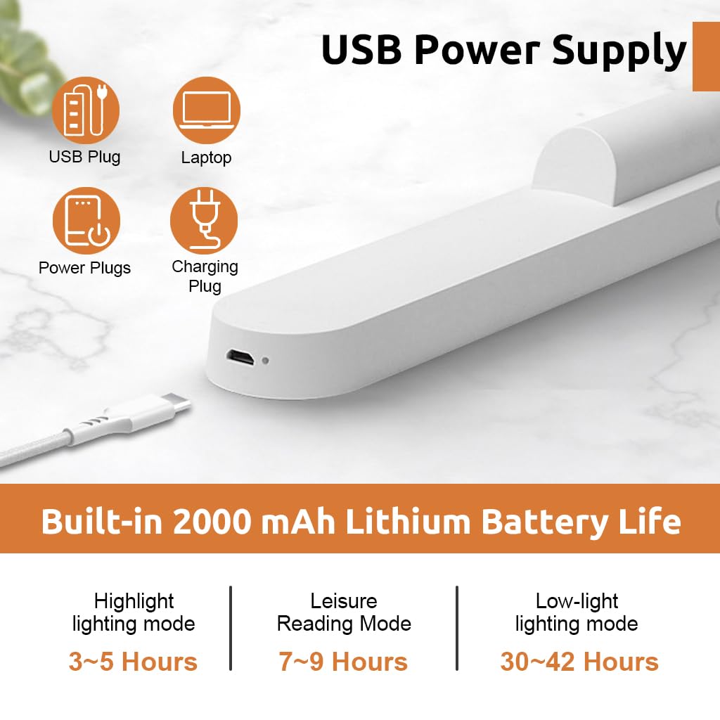 ELEPHANTBOAT LED Cabinet Light for Closet and Bedside with 2000mAh Battery featuring Magnetic Installation and 3 Color Modes | Eye Protection White