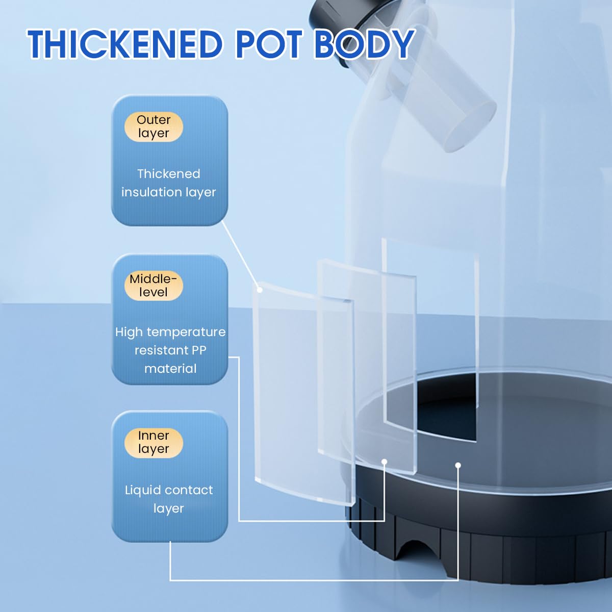 STHIRA Foam Sprayer for Car Washing with 2L Capacity and Dual Nozzle Design | HDPE Tank