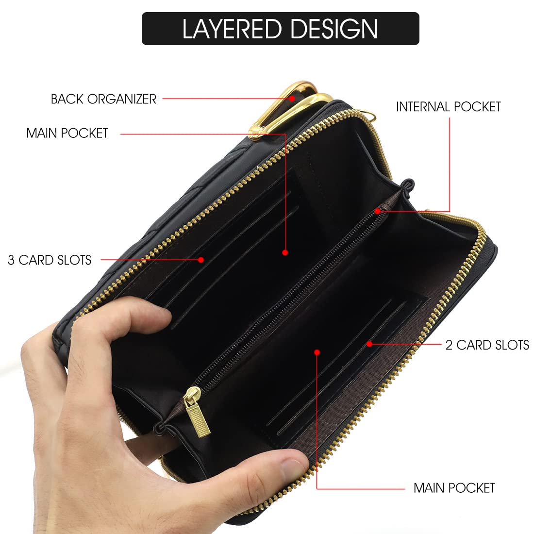 PALAY Mobile Sling Bag for Women with 7.08 in Height & 2 Pouches | PU Leather Black Crossbody