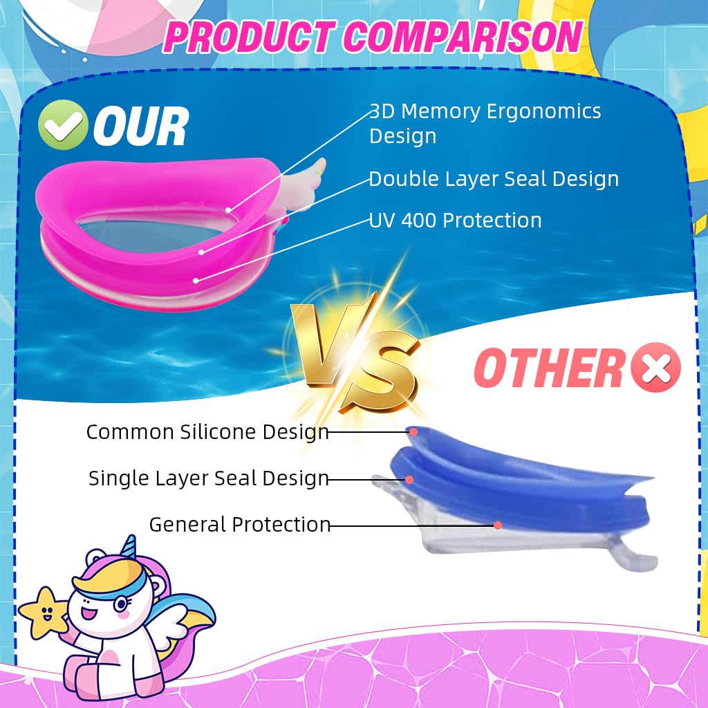 Proberos Kids Swimming Goggles with Anti Fog UV Protection featuring Cartoon Unicorn | 2PCS for Ages 6–12