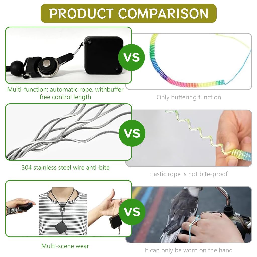 Qpets Parrot Leg Ring for Outdoor Exploration with 6.6 ft Retractable Wire | Fits Multiple Birds