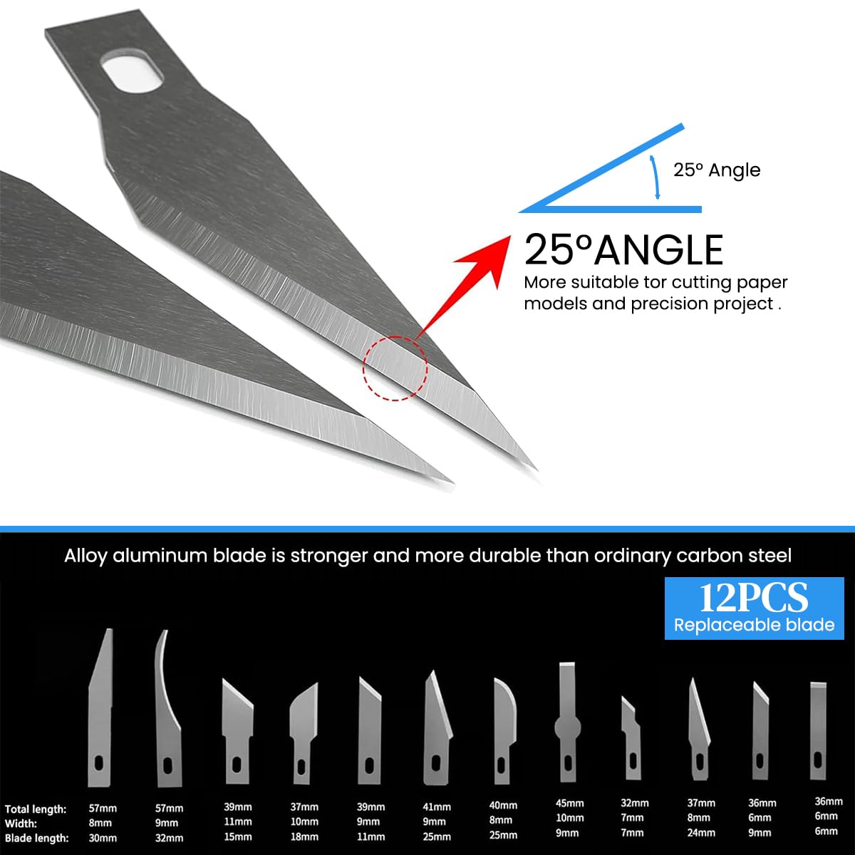 Serplex Craft Cutter Kit for DIY Projects with 16Pcs SK5 Steel Blades and Rubberized Grips