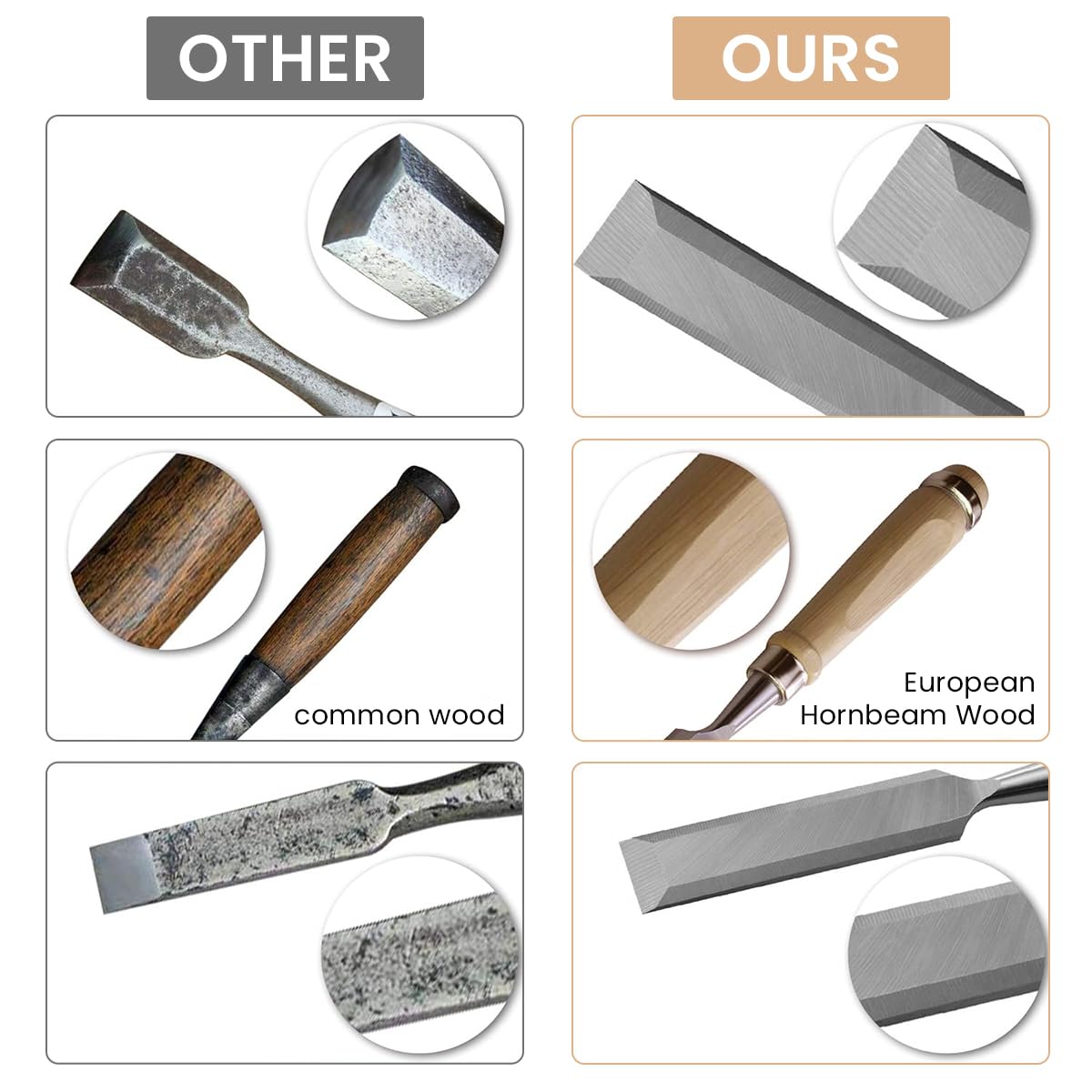 Serplex Bevel Edge Craft Chisel Set 4 PCS for Woodworking with Wooden Handles and Chrome Vanadium Steel Blades