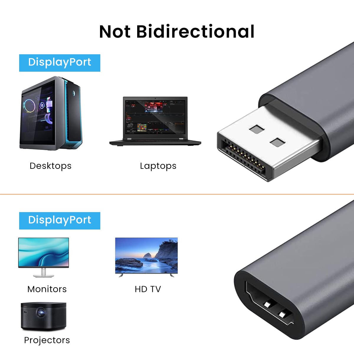 Verilux DisplayPort to HDMI Adapter for Monitors and TVs with 4K 3840x2160 Support | Plug and Play Connector