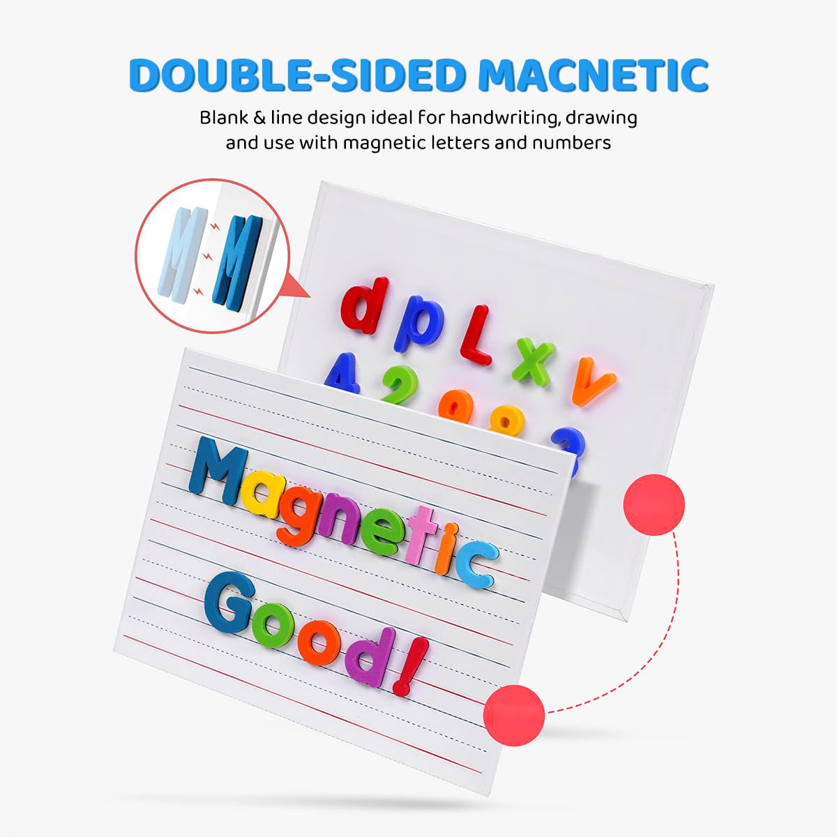 OFIFO Magnetic Small White Board Cards for Kids with Double Sided 30x23cm Design | Includes Eraser and Storage Bag