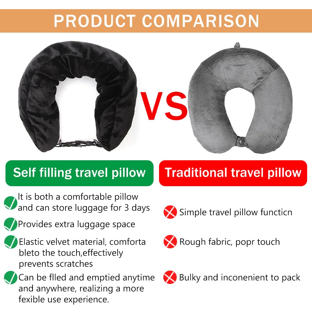 HANNEA Stuffable Neck Pillow for Travel with Quick Release Buckle and Soft Velvet Cover | Packable Case with Zipper Pouch and Removable Shoulder Strap