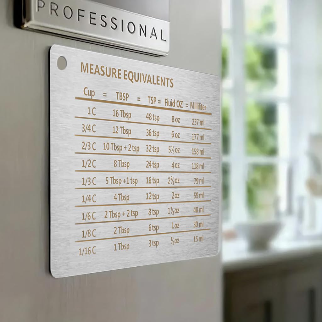 Supvox Stainless Steel Fridge Magnet with Scale Plate for Kitchen | Unit Conversion Table