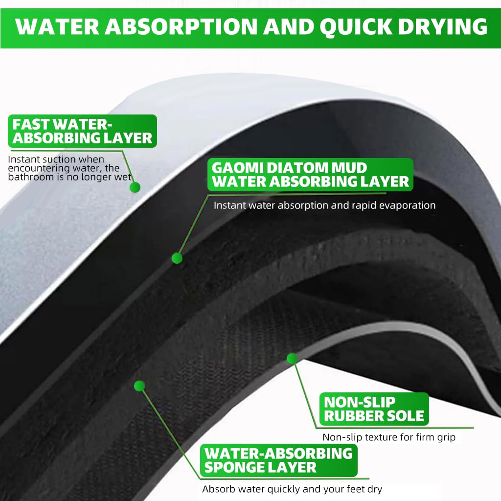 Proberos Football Training Mat for Solo Practice with 23.6x35.4 in Size and Non Slip Diatom Mud Surface