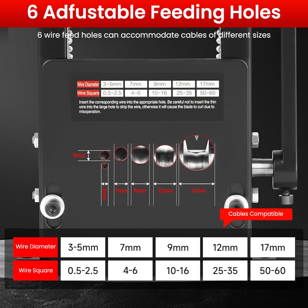 Serplex Cable Stripping Machine for 1–17mm Wires with 6 Channels and Hand Crank | Aluminum Frame