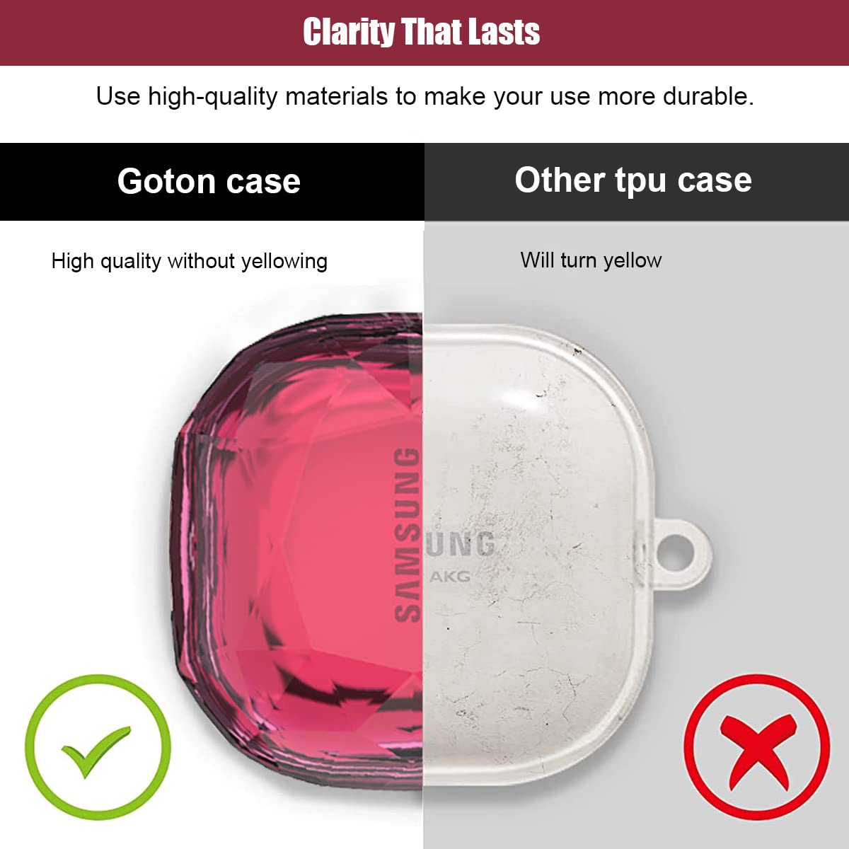 ZORBES Galaxy Buds Case for Samsung Buds 2 Pro and Buds Live featuring 2 Piece PC Cover | Diamond Cut Design with Key Ring