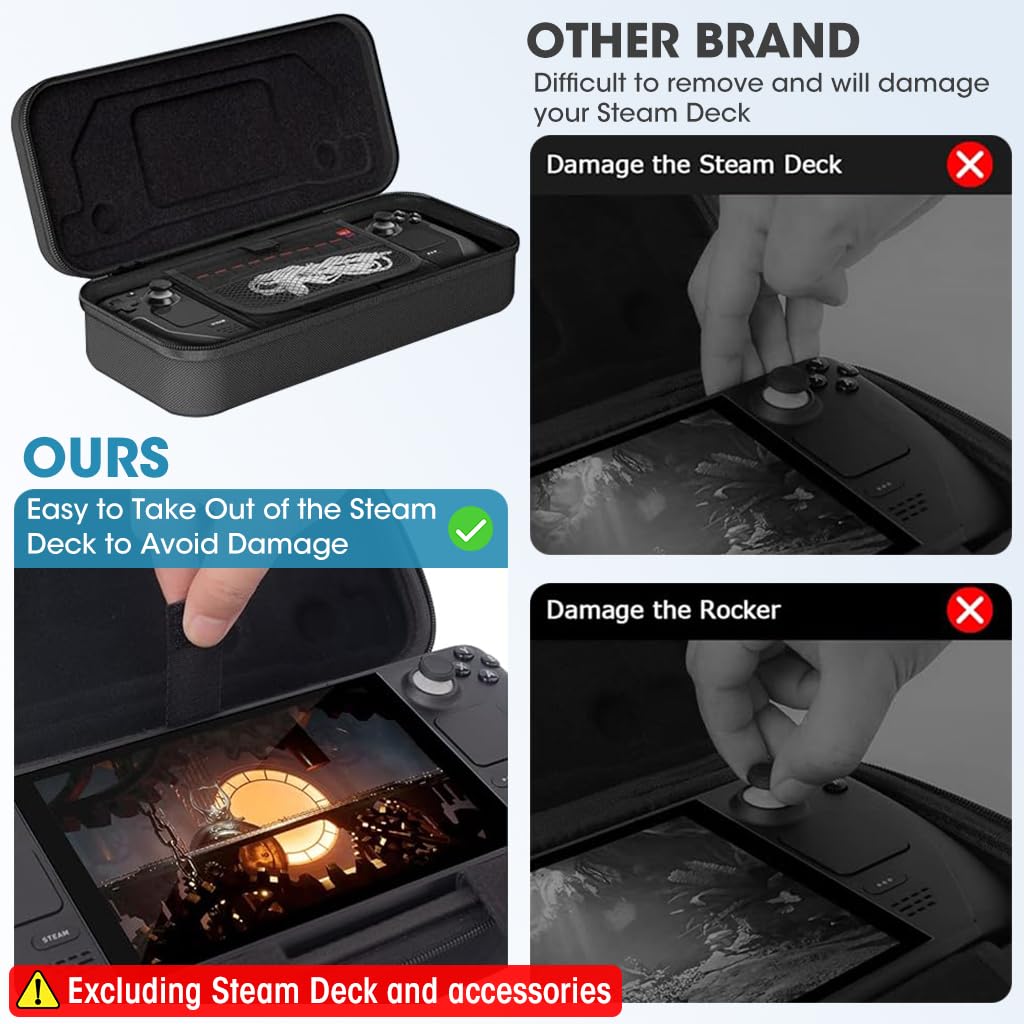 Steam Deck Carrying Case for Travel with Hard EVA Shell and 10 SD Card Slots | 32×14×9 cm