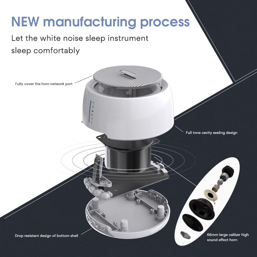 ELEPHANTBOAT White Noise Machine for Baby with 5W Speaker featuring 30 Soothing Sounds | Sleep Aid for Adults and Kids