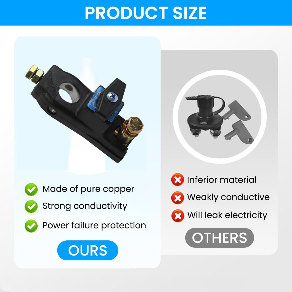 STHIRA Battery Disconnect Switch for Cars Trucks RVs Boats with Manual Cut Off 12/24V 3PCS