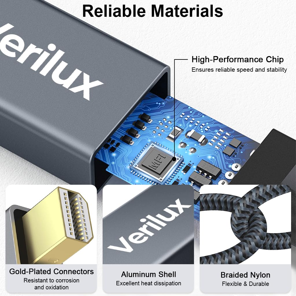 ZORBES Mini DisplayPort to HDMI Adapter for MacBook and Surface | 4K@30Hz with Aluminum Alloy Connectors