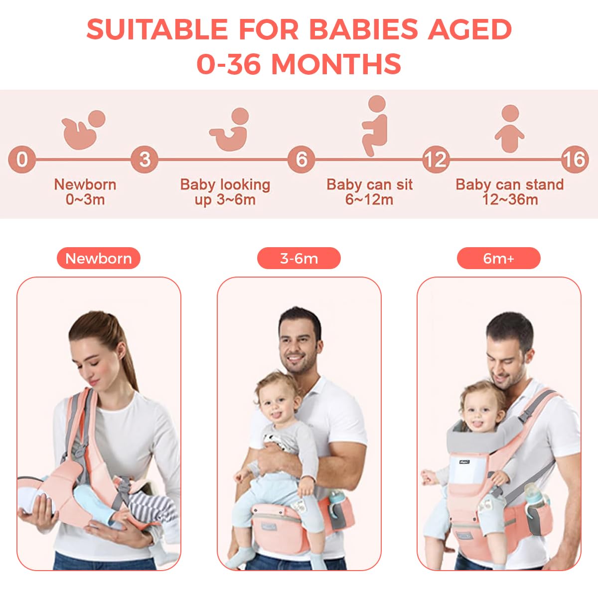 SNOWIE SOFT Baby Carrier Hip Seat for Travel with 6 in 1 Adjustable Design and Storage | Cotton Fabric for 0–36 Months