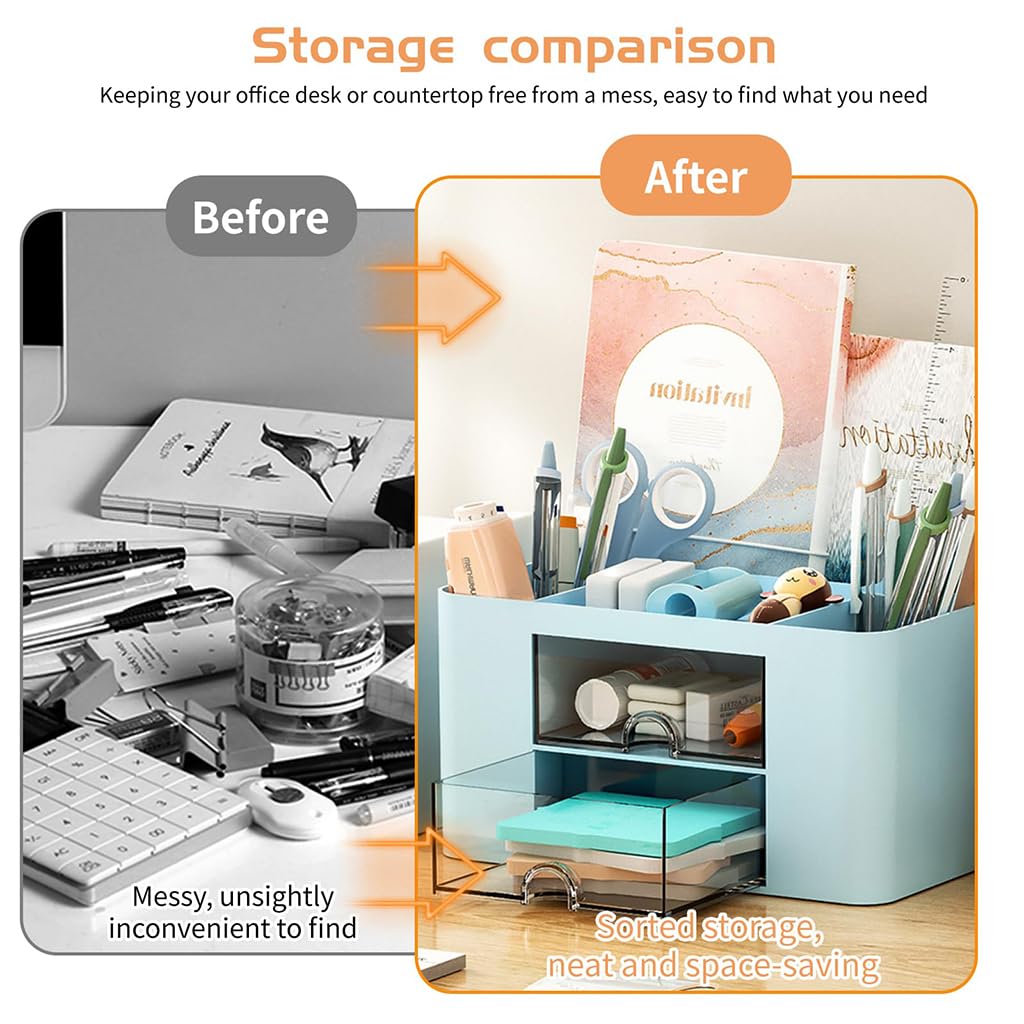 Zibuyu Desk Organiser for Office Table with 2 Drawers and 5 Compartments | Blue ABS Storage Box