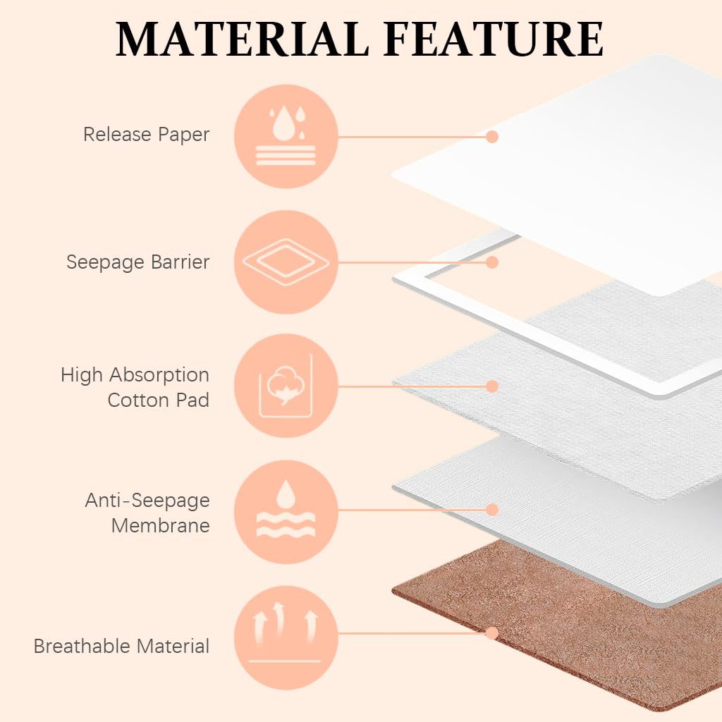 HANNEA Castor Oil Patches for Liver Relief featuring Leak Proof Design and Absorbent Cotton | 20PCS Self Adhesive Wrap Pads