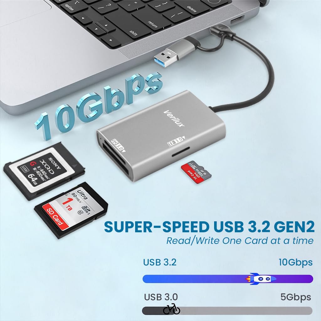 Verilux SD Card Reader for Fast Photo and Video Transfer with Dual USB-C and USB-A | 10Gbps Plug and Play Access for Laptops and Smartphones
