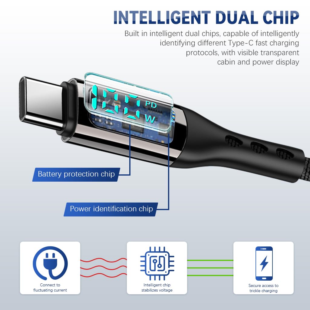 Verilux® 2 in 1 Type C to Type C Cable, PD 100W Fast Charging & Data, 3.9Ft USB A/USB C to USB C Nylon Braided Cable, 480Mbps Data Cable with LED Display for iPhone 15, Galaxy /S23, iPad Air 4, Laptop