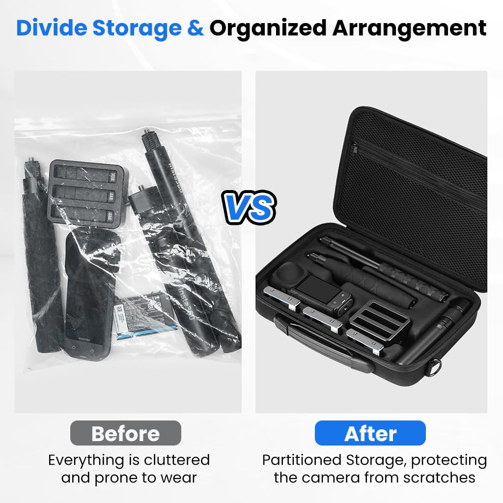 ZORBES Carrying Case for Insta360 X4 and X5 with EVA Hard Shell and Shoulder Strap | Travel Storage Bag