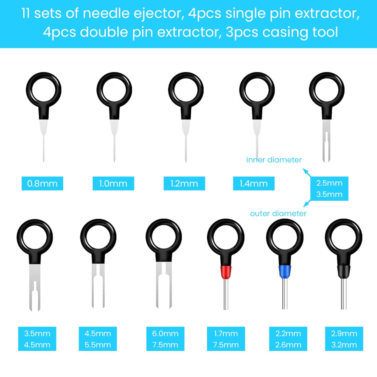 STHIRA Terminal Removal Tool Kit for Cars and Motorcycles with 80 pcs Extractors | Stainless Steel Pin and Blade Set