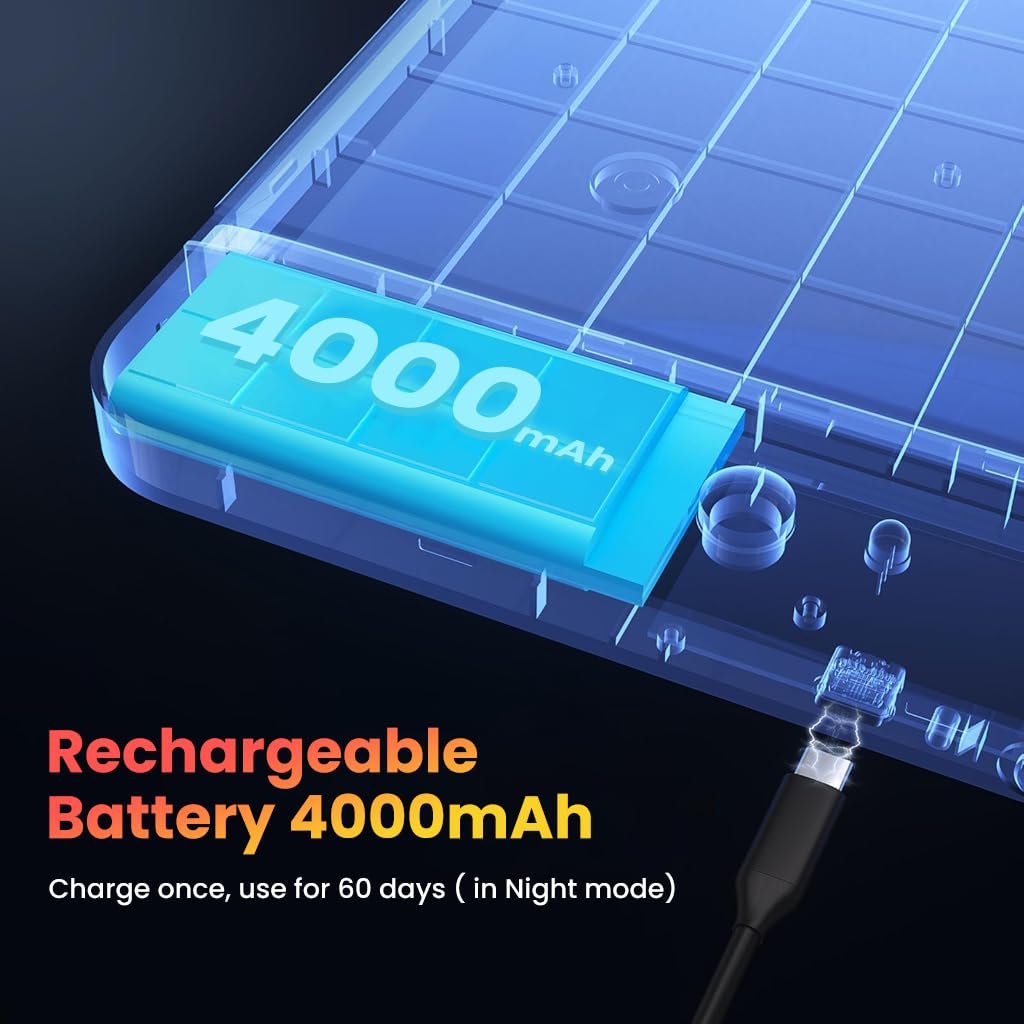 ELEPHANTBOAT Magnetic Wall Lamp for Bedroom and Hallway with 7.3in LED & Motion Sensor | USB Rechargeable 4000mAh Light