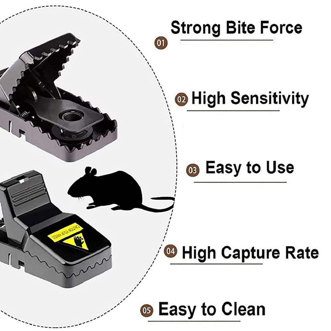 Optifit Rat Traps for House and Garden featuring Quick Slam Mechanism | 2 Pcs Reusable Set