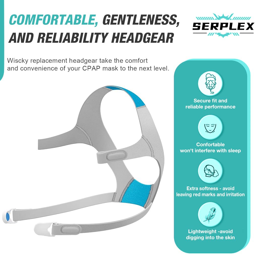 Serplex CPAP Headgear for AirFit and AirTouch F20 featuring Magnetic Buckles and Elastic Straps