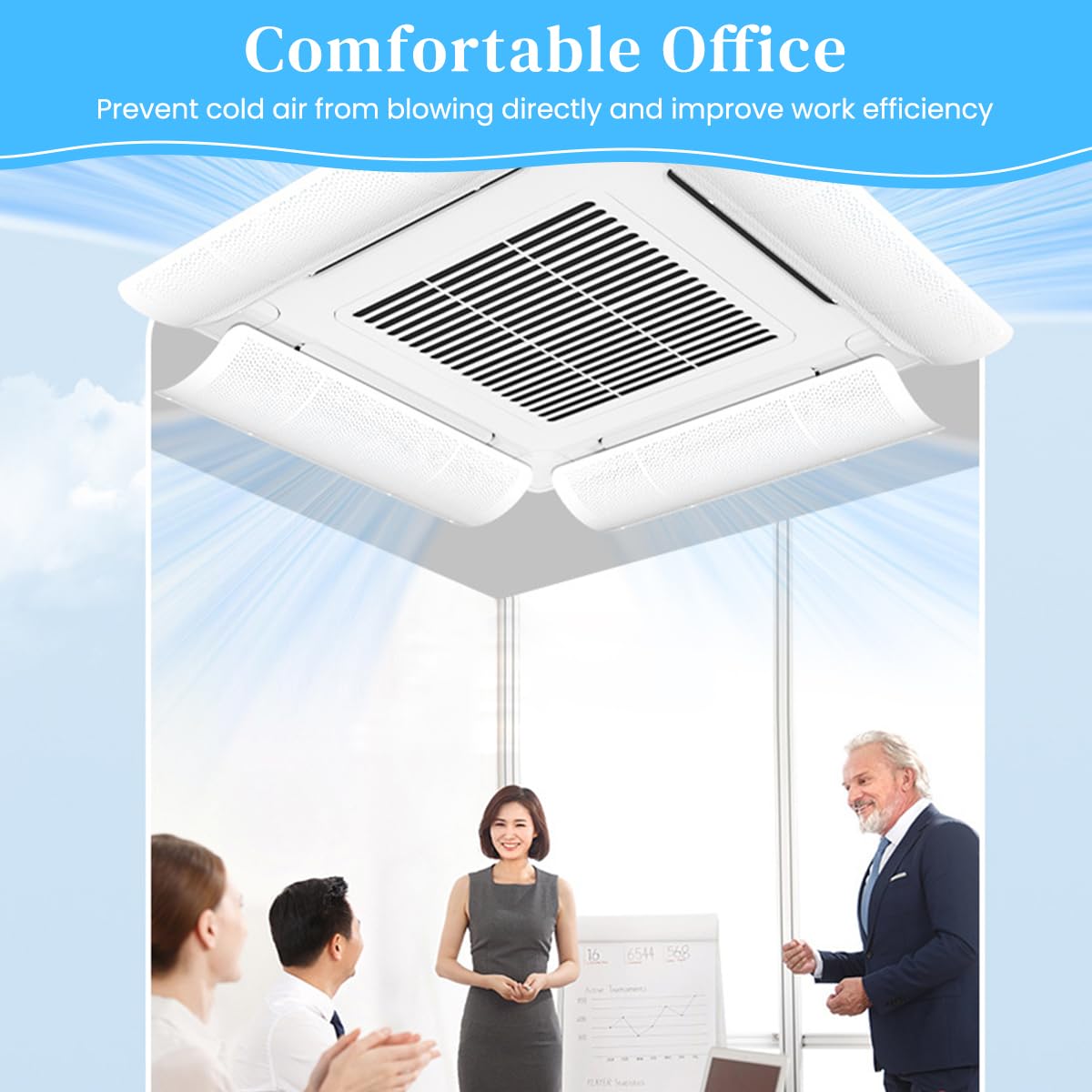 HASTHIP Air Deflector for Ceiling AC with 3000 Hole Condensation Panel 23.6x10.6 in | Adjustable Clip On Design