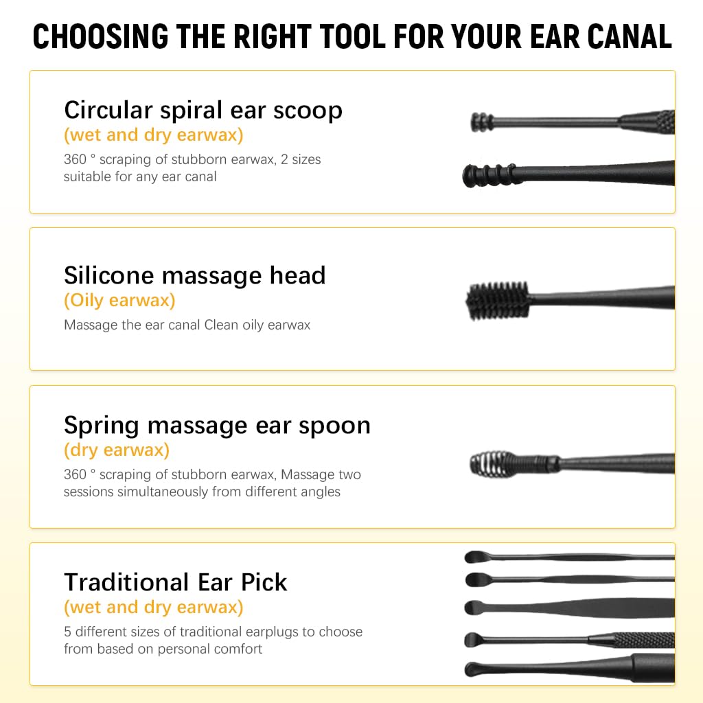HANNEA Ear Wax Removal Tool Kit for Daily Ear Care with 7 Pcs Dual Head Silicone Tools | Portable Storage Case