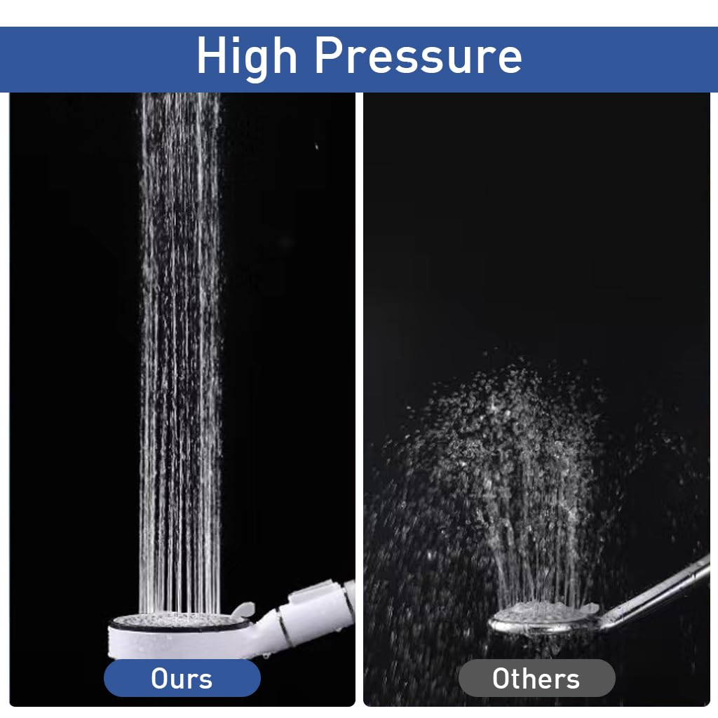 Supvox Hand Shower Head for Bathing and Spa with 5 Spray Modes and 15 Stage Filtration | Water Saving High Pressure Design