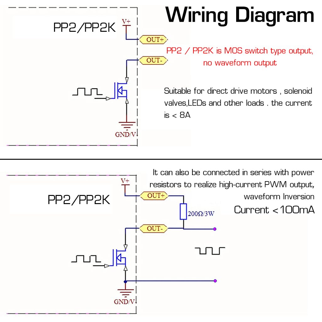 Serplex Function Signal Generator for Motor Speed Control with Dual Mode and 1Hz–150kHz Range