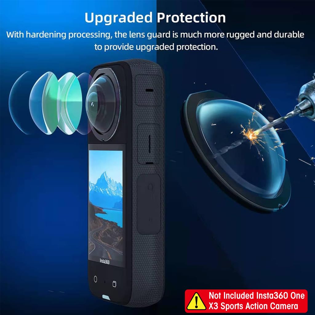 Insta360 One X3 Lens Cover with 9H Hardness Self Adhesive PC Material | Scratch Proof Protection