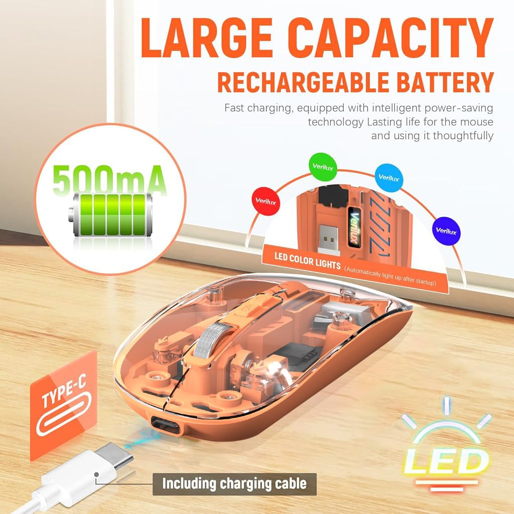 Verilux Wireless Mouse for Laptop with 2.4G and Bluetooth, 1600DPI, Transparent Orange Design