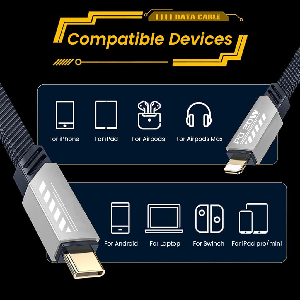 Zeitel 2 in 1 Charging Cable for iPhone and USB C Devices with 65W PD Fast Charging | Nylon Braided Gray