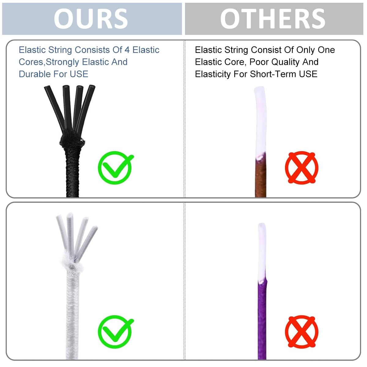 HASTHIP Elastic Thread for Bracelet Making with 2 Rolls 131ft 1mm Cord in Black and White