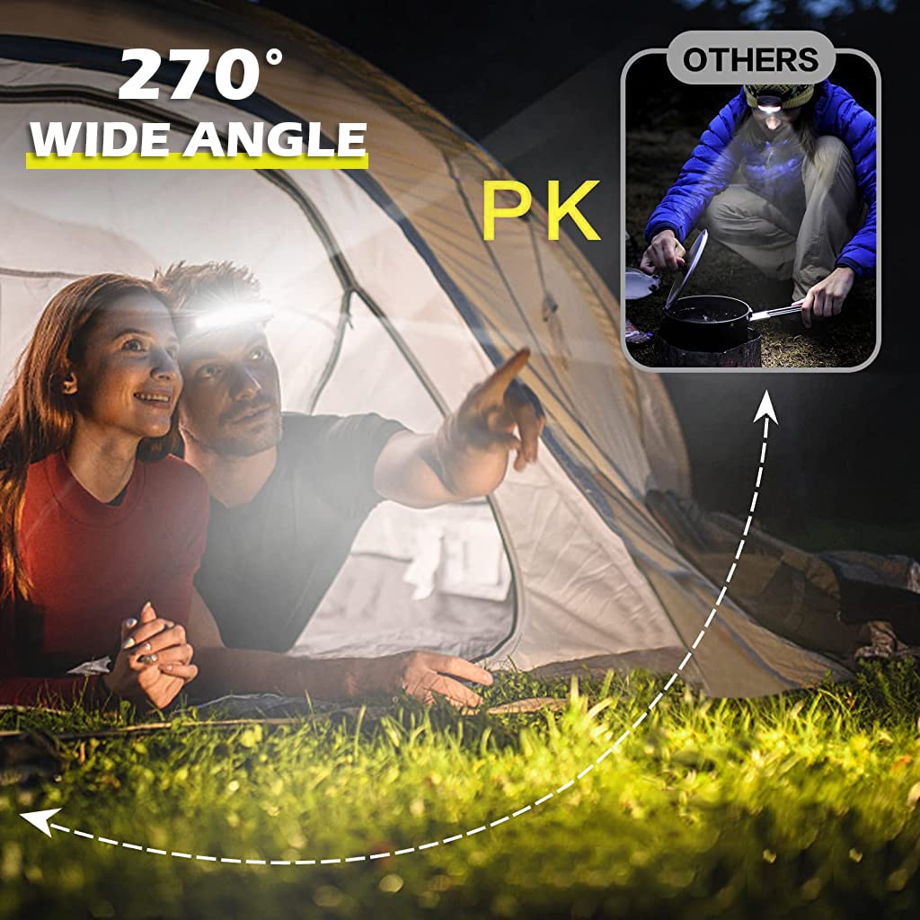 ELEPHANTBOAT LED Headlamp for Running and Camping featuring Dual Light Design 600 Lumens | USB Rechargeable Motion Sensor