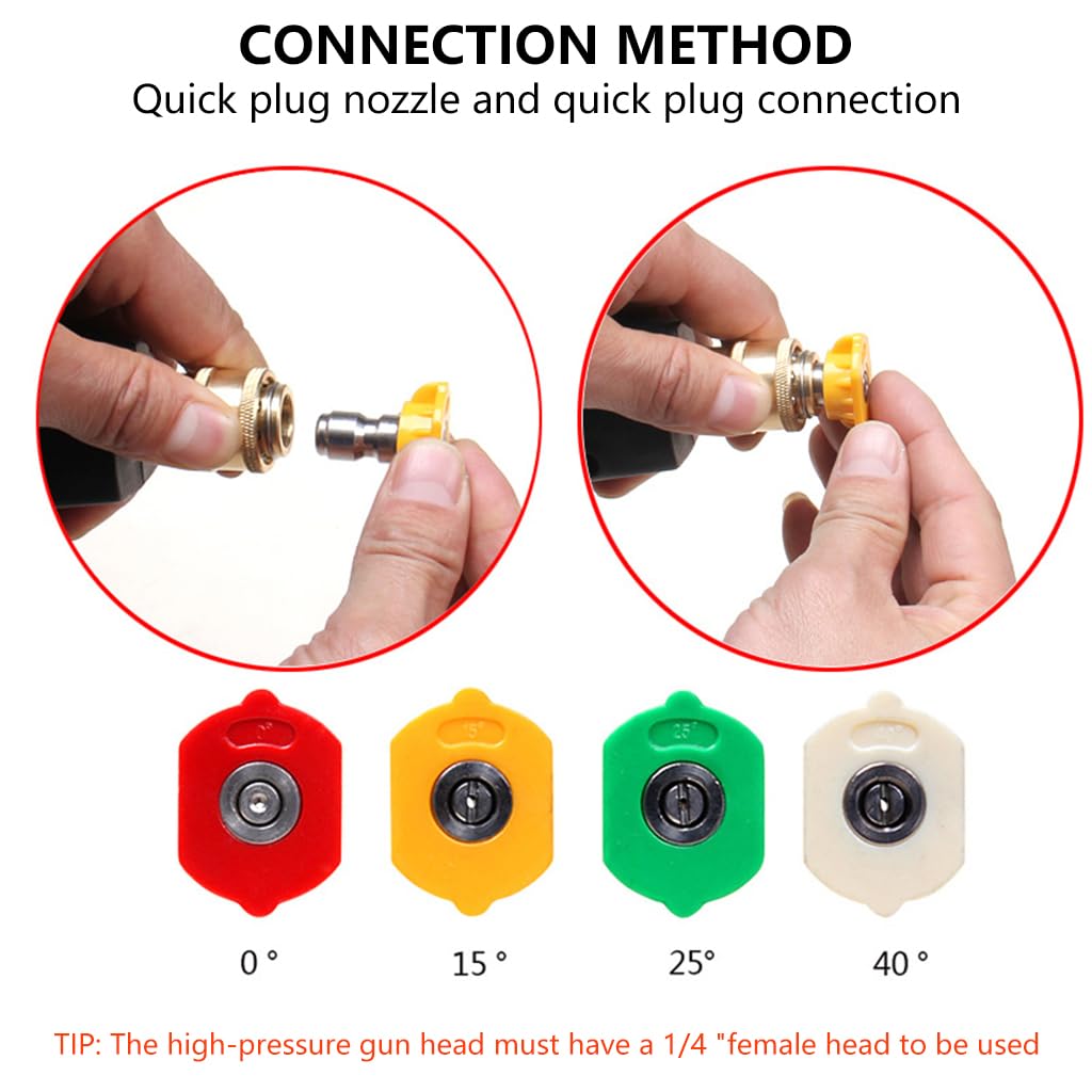 Serplex Nozzle Tip Set for Pressure Washers with 7 Spray Modes and 4000 PSI Power | Stainless Steel and Plastic Quick Connect Accessory