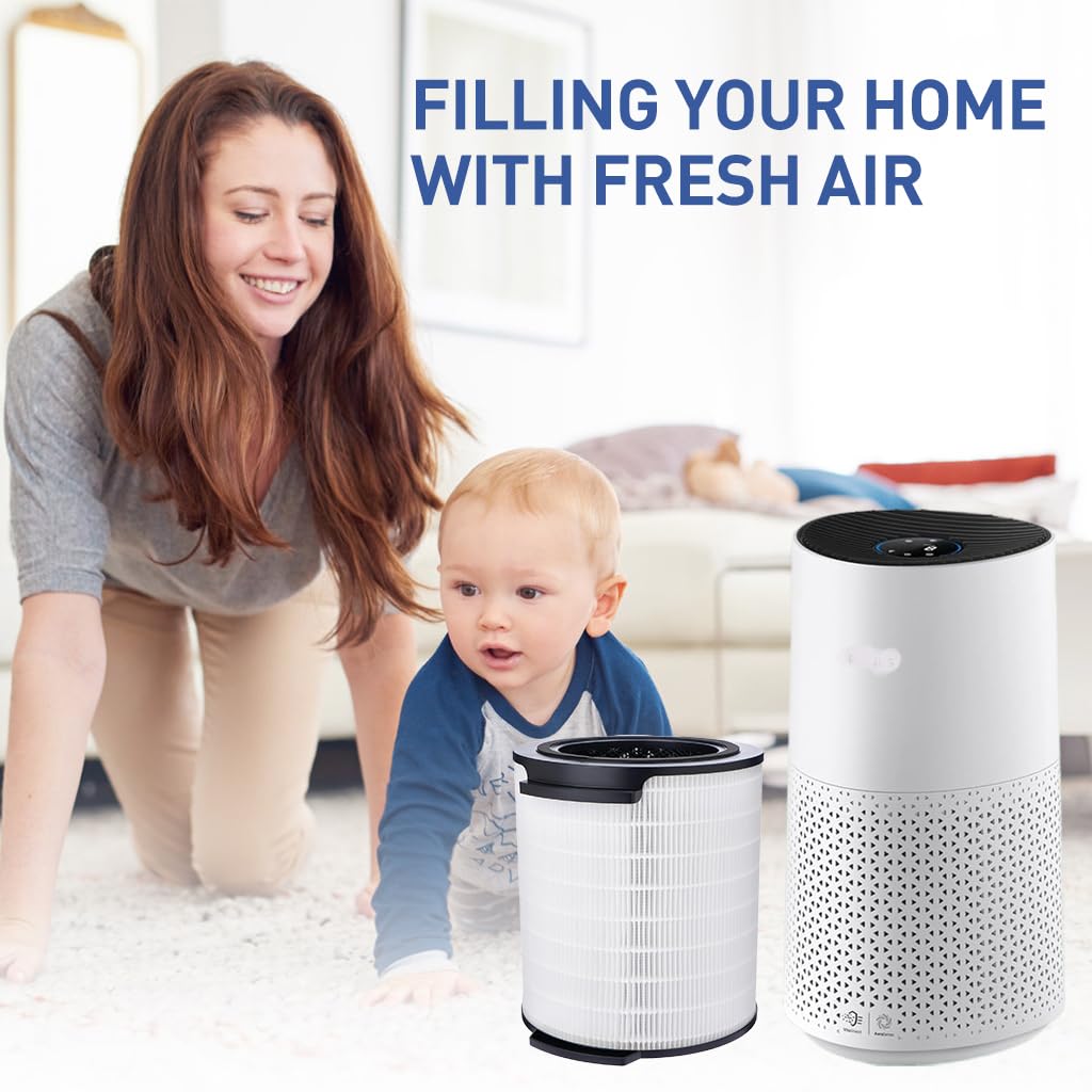 HASTHIP Air Purifier Filter for Philips 1000i AC1711 AC1715 with 360° HEPA Filtration | Lasts 6–8 Months